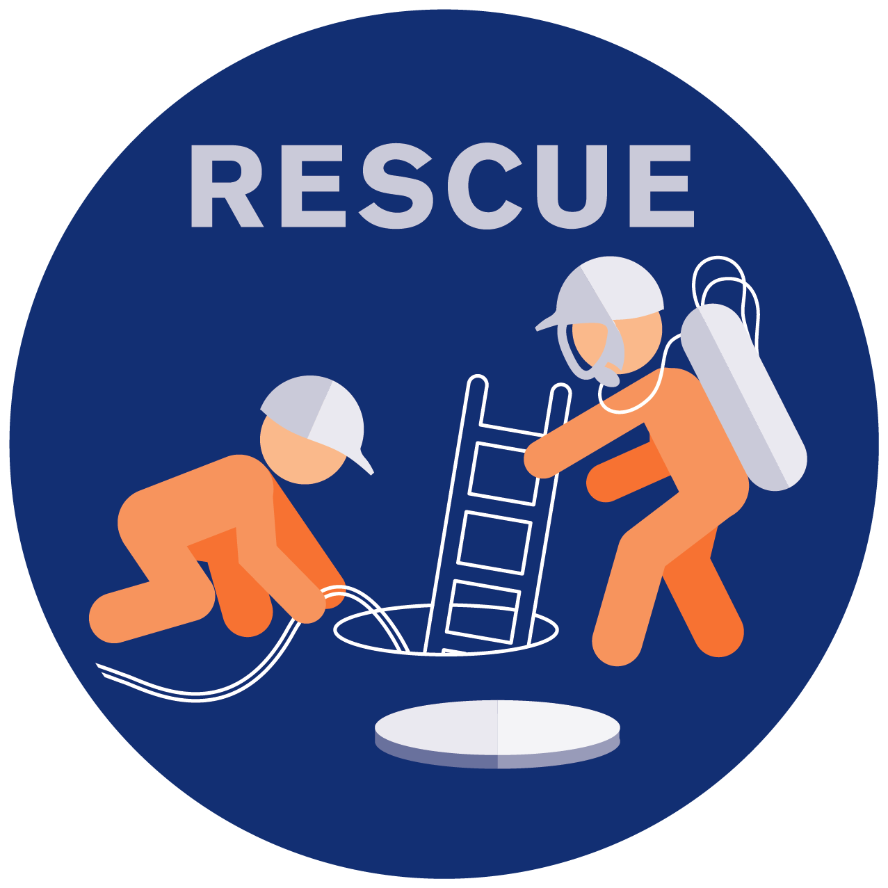 High Risk & Rescue Team Capability 